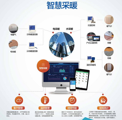 專利大獎(jiǎng)助力清潔采暖 技術(shù)咨詢提供關(guān)鍵支持