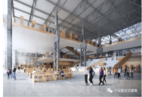 GMP的勝利 一公里跨度工業(yè)廠房改造項(xiàng)目與上海大學(xué)上海美術(shù)學(xué)院第946期軟件開發(fā)實(shí)踐的創(chuàng)新融合